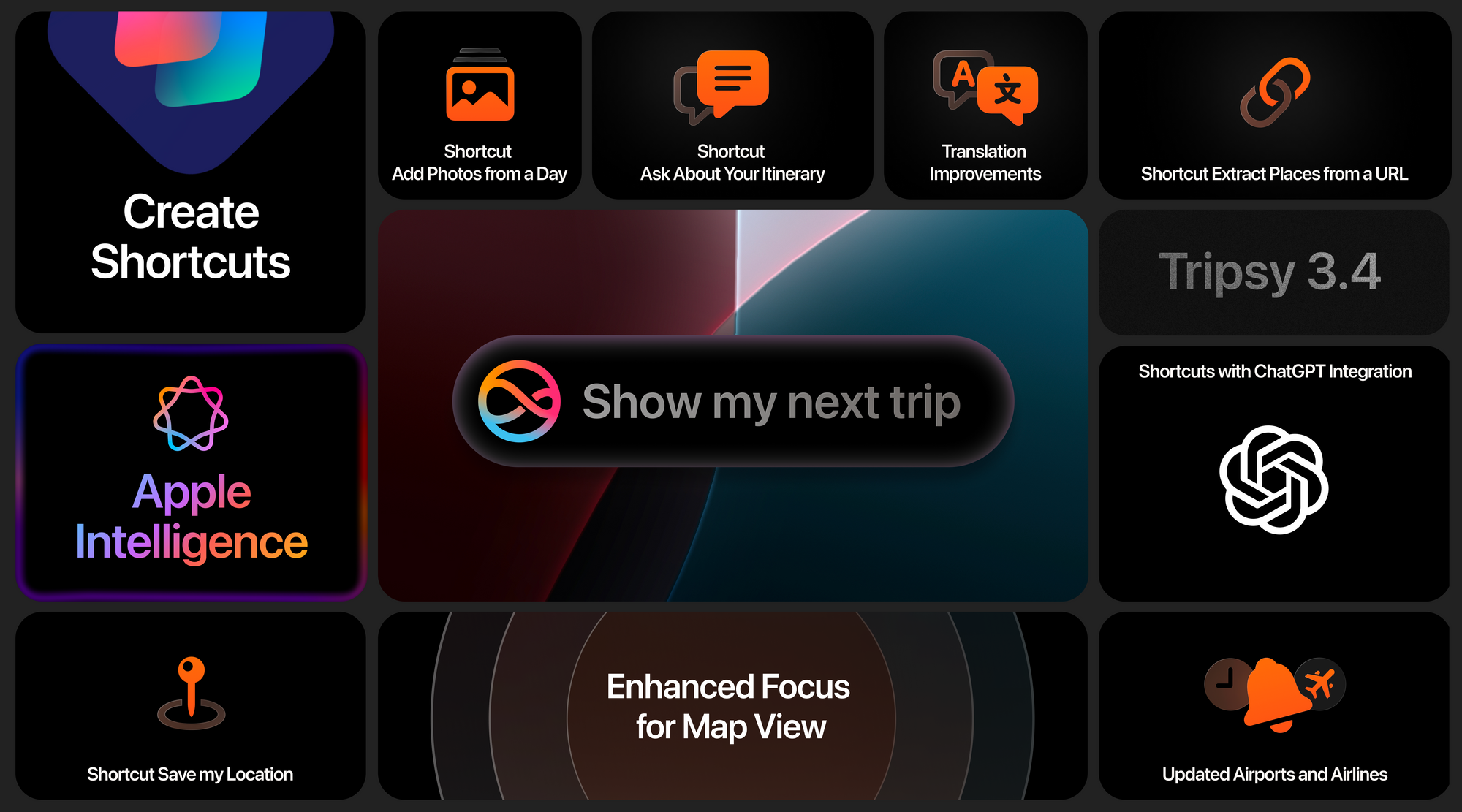 Tripsy 3.4: Apple Intelligence, Shortcuts, Intents and more