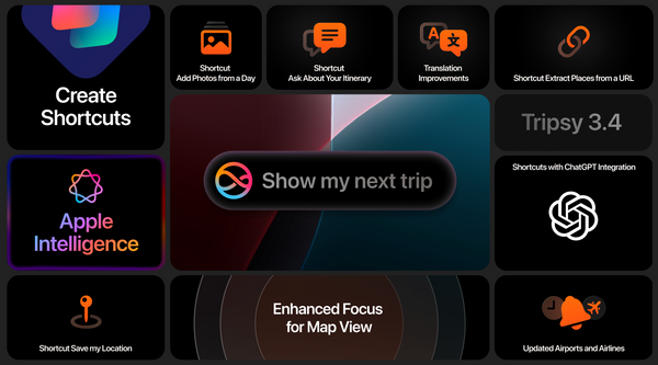 Tripsy 3.4: Apple Intelligence, Shortcuts, Intents and more